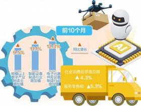 我国经济转型升级态势持续